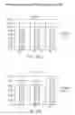 Fig. 30 - DPA-ENRICHED COMPOSITIONS OF OMEGA-3 POLYUNSATURATED FATTY ACIDS IN FREE ACID FORM