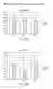 Fig. 32 - DPA-ENRICHED COMPOSITIONS OF OMEGA-3 POLYUNSATURATED FATTY ACIDS IN FREE ACID FORM