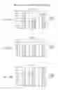 Fig. 33 - DPA-ENRICHED COMPOSITIONS OF OMEGA-3 POLYUNSATURATED FATTY ACIDS IN FREE ACID FORM