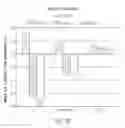 Fig. 47 - DPA-ENRICHED COMPOSITIONS OF OMEGA-3 POLYUNSATURATED FATTY ACIDS IN FREE ACID FORM