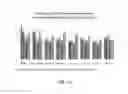 Fig. 05 - COMPOSITION FOR INCREASING EXPRESSION OF PGC-1alpha