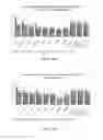 Fig. 19 - COMPOSITION FOR INCREASING EXPRESSION OF PGC-1alpha