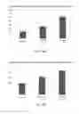 Fig. 21 - COMPOSITION FOR INCREASING EXPRESSION OF PGC-1alpha