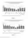 Fig. 24 - COMPOSITION FOR INCREASING EXPRESSION OF PGC-1alpha