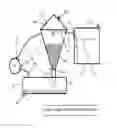 Fig. 02 - Essential element management