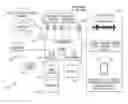 Fig. 01 - Entraining respiration