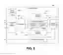 Fig. 07 - Seizure onset classification and stimulation parameter selection