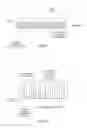 Fig. 03 - Non-regular electrical stimulation patterns for treating neurological disorders