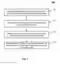 Fig. 10 - SYSTEMS AND METHODS FOR RADIOTHERAPY USING ELECTRICAL IMPEDANCE TOMOGRAPHY WITH OTHER IMAGING SYSTEMS