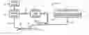 Fig. 01 - Systems and methods for welding electrodes
