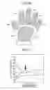 Fig. 09 - Pressure-sensitive sensor, gripping device, and robot