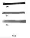Fig. 09 - 3D PRINTERS AND PHOTOCURABLE POLYMER AND RESIN BASED FEEDSTOCKS FOR 3D PRINTERS