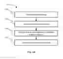 Fig. 09 - Build material container