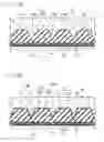 Fig. 07 - Method for producing V-ribbed belt