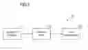 Fig. 03 - Vehicle antifogging system