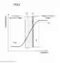Fig. 04 - Vehicle antifogging system