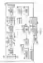Fig. 02 - System and method for manufacturing optical fiber