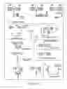 Fig. 54 - System and method for manufacturing optical fiber