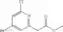 Fig. 111 - Pyrrolopyrimidine derivatives as TAM inhibitors