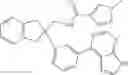 Fig. 151 - Pyrrolopyrimidine derivatives as TAM inhibitors