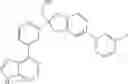 Fig. 194 - Pyrrolopyrimidine derivatives as TAM inhibitors