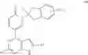 Fig. 26 - Pyrrolopyrimidine derivatives as TAM inhibitors