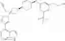Fig. 63 - Pyrrolopyrimidine derivatives as TAM inhibitors