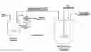 Fig. 01 - Linked perfusion to continuous-flow stirred-tank reactor cell culture system