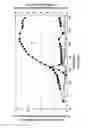 Fig. 08 - Linked perfusion to continuous-flow stirred-tank reactor cell culture system