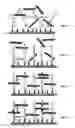 Fig. 02 - Microarray based multiplex pathogen analysis and uses thereof