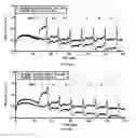 Fig. 08 - Nucleic acid sequencing methods and systems
