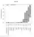 Fig. 07 - METHODS FOR DETECTING CPG METHYLATION OF TUMOR-DERIVED DNA IN BLOOD SAMPLES