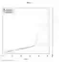 Fig. 09 - METHODS FOR DETECTING CPG METHYLATION OF TUMOR-DERIVED DNA IN BLOOD SAMPLES