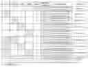 Fig. 01 - Compositions and methods for the rapid differential detection of Zika virus