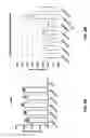 Fig. 09 - Cas-ready mouse embryonic stem cells and mice and uses thereof