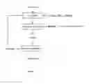 Fig. 02 - Method for comprehensive recovery of silver-containing lead slag