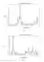 Fig. 08 - Systems and methods for autonomous stroboscopic machine inspection for multi-point and multi-frequency vibration measurement