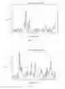 Fig. 09 - Systems and methods for autonomous stroboscopic machine inspection for multi-point and multi-frequency vibration measurement