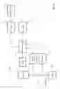 Fig. 07 - Pathologic staging compression apparatus and methods