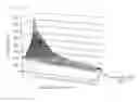 Fig. 12 - Observation device