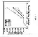 Fig. 09 - Method and system for in-silico design of skin electroporation