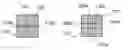 Fig. 01 - Tandem ion modulator for characterizing larger biomolecules in a differential mobility spectrometer