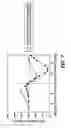 Fig. 09 - EXCITATION AND SENSING SYSTEMS AND METHODS FOR DETECTING CORROSION UNDER INSULATION