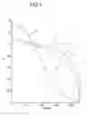 Fig. 02 - Method for the determining of properties of a medium and device for the determining of properties of a medium