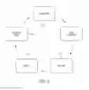 Fig. 09 - Bio-fluid analysis and reporting system and method