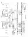 Fig. 08 - System, apparatus and method for functional testing of one or more fabrics of a processor