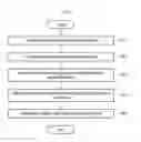 Fig. 02 - Method and apparatus to detect battery fault