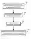 Fig. 01 - Reducing magnetic field instabilities caused by oscillations of a mechanical cryo-cooler in magnetic resonance systems