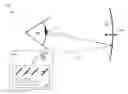 Fig. 01 - Systems, devices, and methods for narrow waveband laser diodes