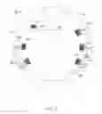 Fig. 09 - WEARABLE DEVICE